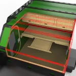 Кемпер ITX